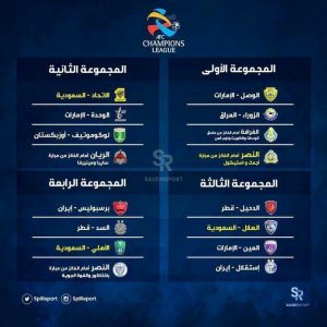 القرعة