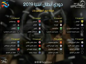 القرعة